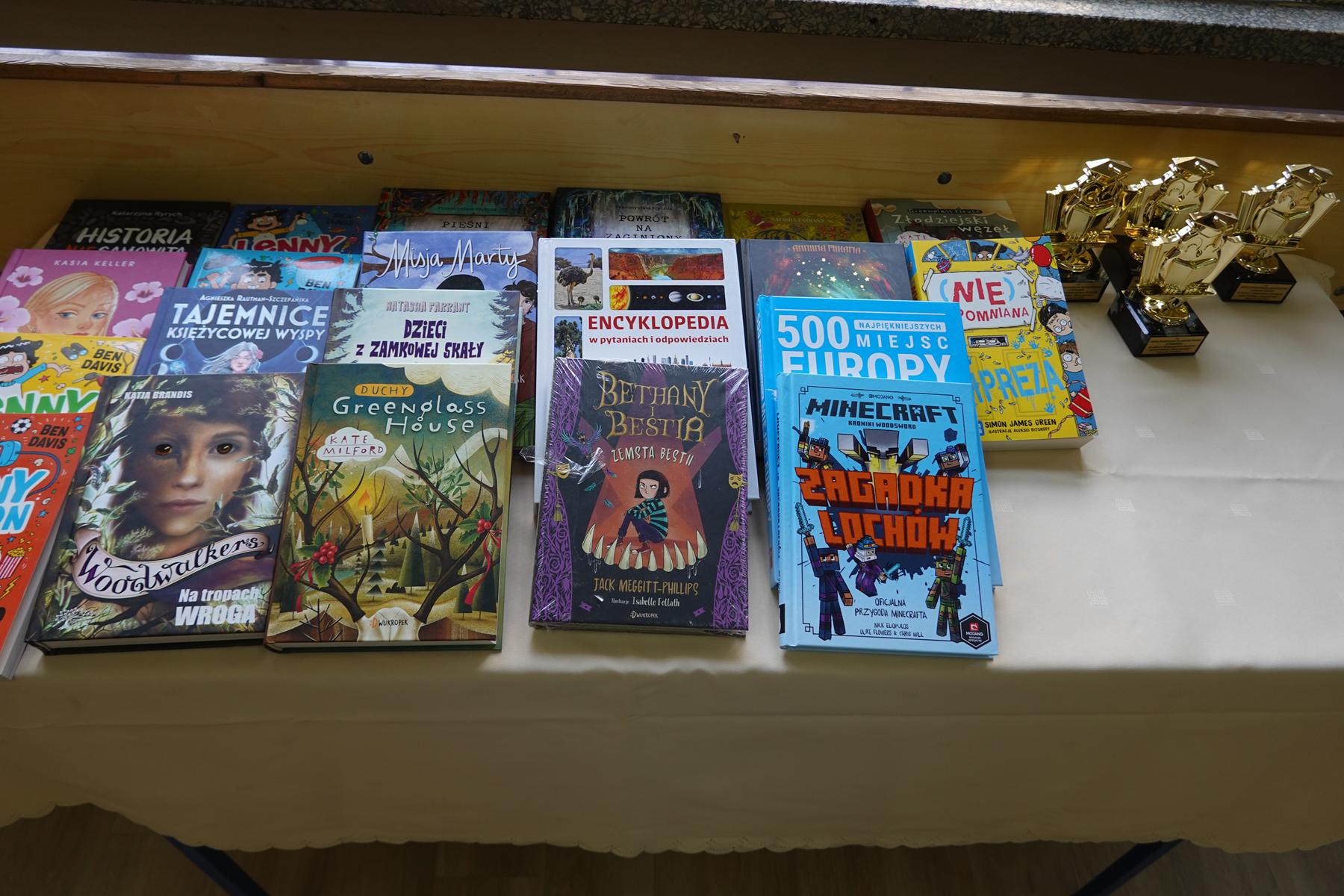 Szkoła Podstawowa         im. W.Puchalskiego w Proboszczowie